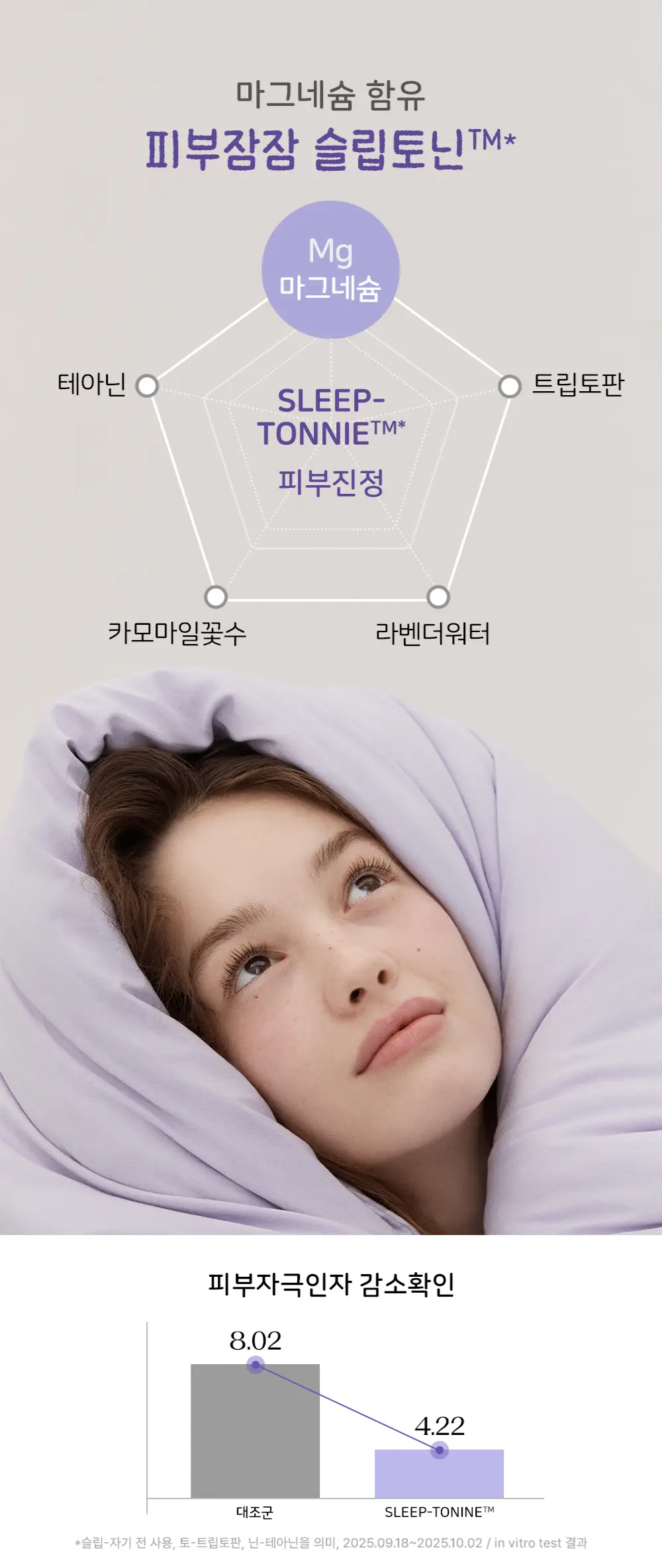 [괄사기획]해피바스 달잠 밀키라벤더 3종택1(워시/로션/미스트)(500G/500G/150ML) 상세페이지 23